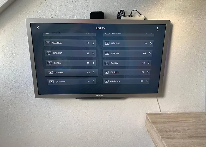 Right At The Metro Station * コペンハーゲン